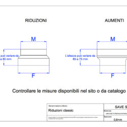 disegno-tecnico-save-classic-riduzione