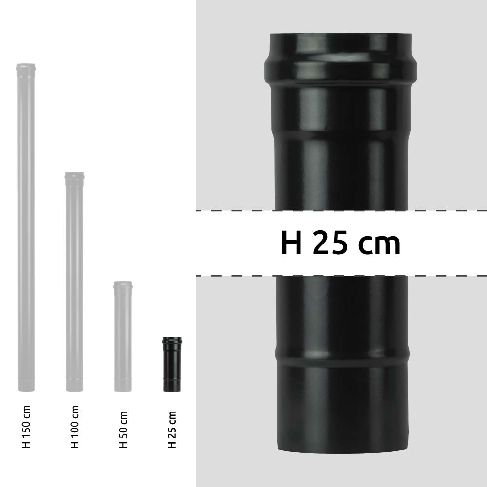 tubo-25-pellet